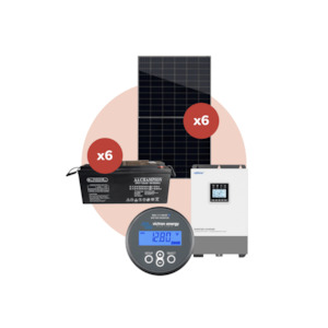 Electrical: Waihi Studio Off-Grid Solar Kit set