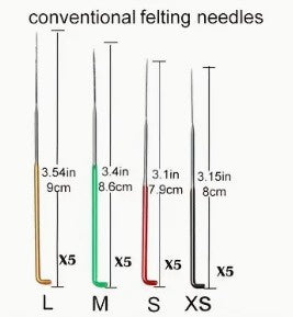 Haberdashery: Felting Needles  Triangular 4  Sizes