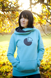 ‘Portion’ Womens Aqua Hoodie – Ambassador