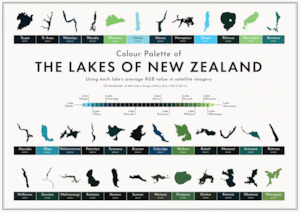 Colours of The Lakes of New Zealand