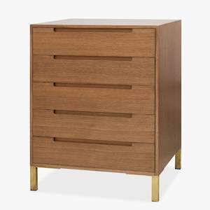 Sideboards Drawers: Sto 5.1