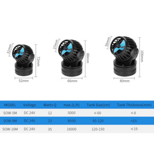 Jecod SOW-16M