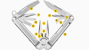 Plant, garden: Leatherman Bond