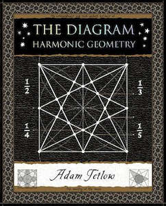 THE DIAGRAM HARMONIC GEOMETRY