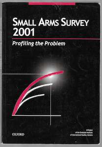 Books: Small Arms Survey 2001: Profiling the Problem