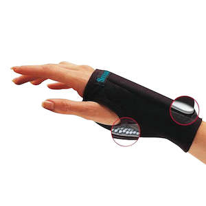 Medical equipment wholesaling: Imak Smart Glove