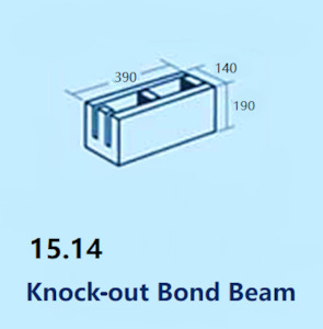 Brick manufacturing - clay: Knock-in Bond Beam – 15.14