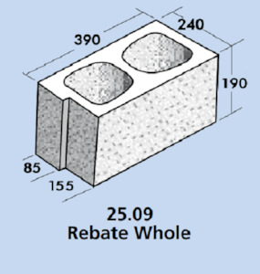 Brick manufacturing - clay: Rebate Whole 25.09