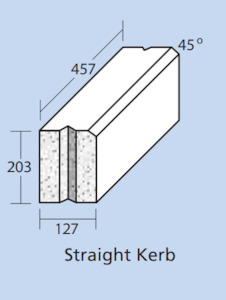 Straight kerb