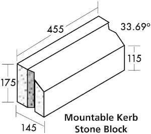 Mountable Kerb Stone Block