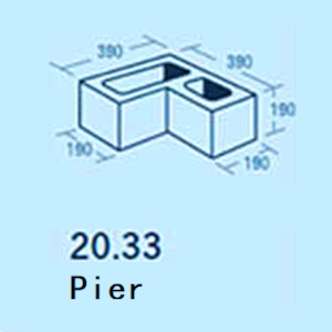 Brick manufacturing - clay: L Pier Square End – 20.33