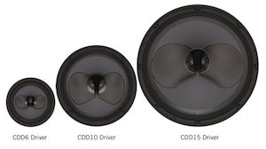 Martin 8" Cone Driver 8 ohm AudioConnect