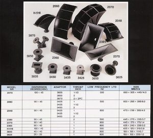 Electric light fittings: Zomax Horn 1" 90? x 40? 800Hz AudioConnect