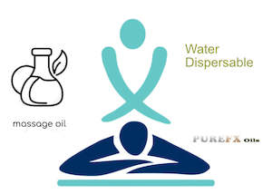 Massage Oil / Water Dispersible