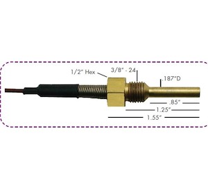 Electronics International – Probes