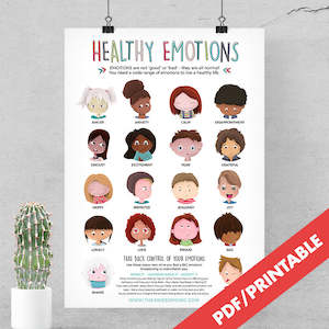 Publishing: Healthy Emotions Poster | PDF