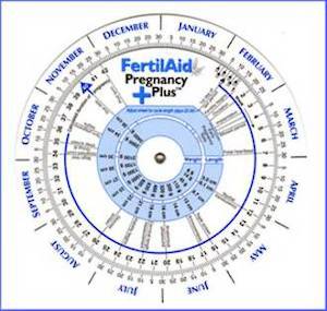 Ovulation & Pregnancy Wheel – Baby 4 You