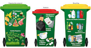 240L Refuse Wheelie Bin