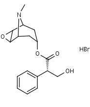 Scopolamine HBr