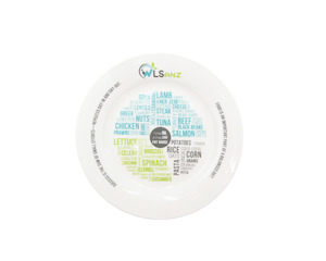 Meal And Portion Accessories: Portion Control Plate and Bowl