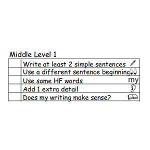 Teacher Stamps: Middle Writing 1