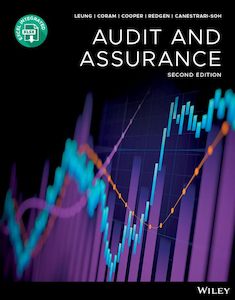 Adult, community, and other education: Audit and Assurance