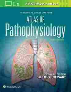 Adult, community, and other education: Atlas of Pathophysiology