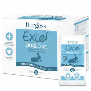 Burgess Excel DualCare for Rabbits & Guinea Pigs