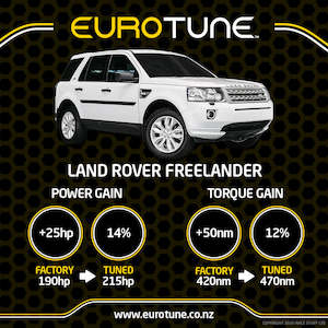 Automotive servicing: Eurotune ECU Re-Map - Land Rover Freelander