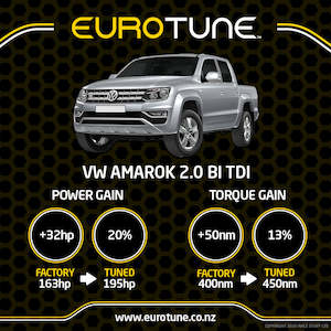 Eurotune ECU Re-Map - VW Amarok 4 Cyl, 2 litre