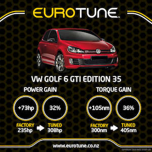 Eurotune ECU Re-Map - VW Golf GTi 35 Edition