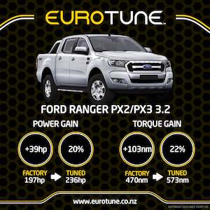 Eurotune ECU Re-Map - Ranger PX1, 2 and 3 - 3.2