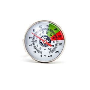 Rhino Short MilkThermometer