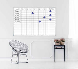 Staff Indicator Whiteboards