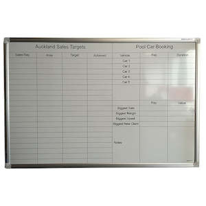 Custom Gridded Ceramic Whiteboard