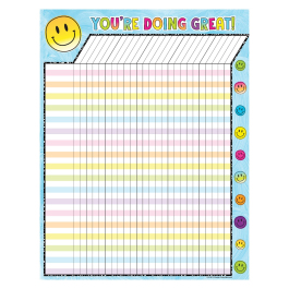 Incentives: You're Doing Great Incentive Chart