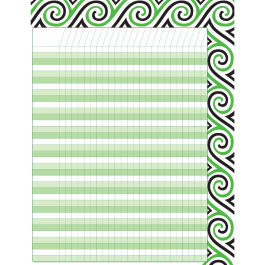 Charts & Posters: Maui-Green Incentive Chart