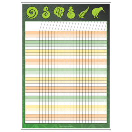 Pounamu Incentive Chart