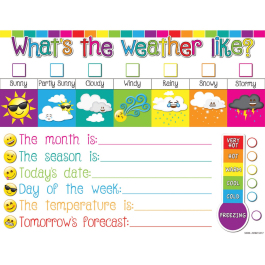 Classroom Resources: What's the Weather Like Write and Wipe Chart