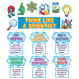 Classroom Resources: Think Like a Scientist Mini Bulletin Board