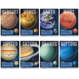 Classroom Resources: The Planets Learning Set