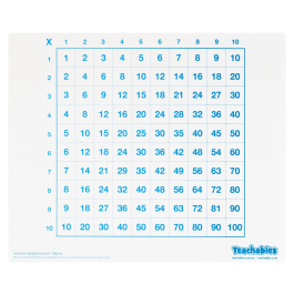 Write & Wipe Resources: Multiplication Grid Double-Sided Write & Wipe Board