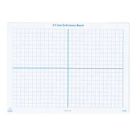 Write & Wipe Resources: Coordinate Grid Write & Wipe Board