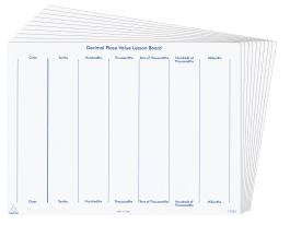 Write & Wipe Resources: Decimal Place Value Write & Wipe Board