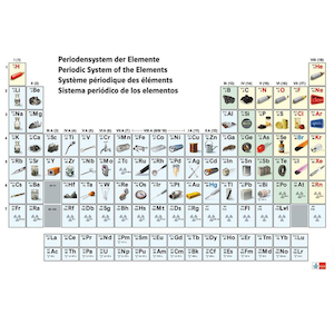 Charts: CHART [Periodic Table]: Chemistry, Reinforced plastic paper