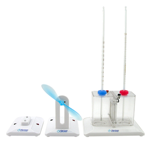 Physics: STEM EDUCATION [Horizon]: Thermal Power Science Kit