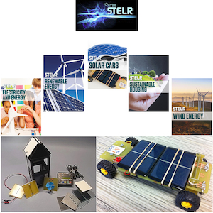 STEM EDUCATION [Stelr]: Electricity-Renewable-Wind Energy, Sustainable House