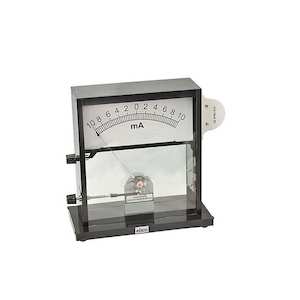 Measuring Devices: METER [Large Demonstration]