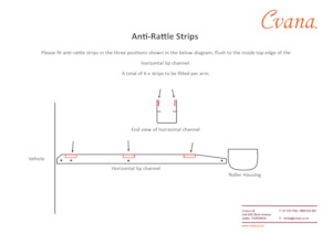 Fabricated metal product manufacturing: Anti-Rattle Strips