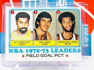 Topps 1972-73 Field Goal Percentage Leaders